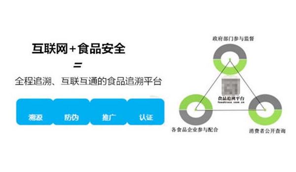 產(chǎn)品信息化 產(chǎn)品信息化